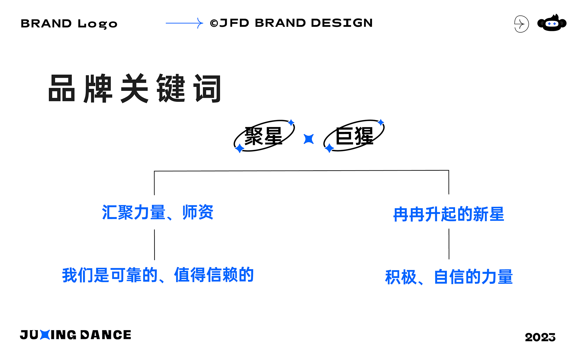 聚星Brand Design-04.jpg