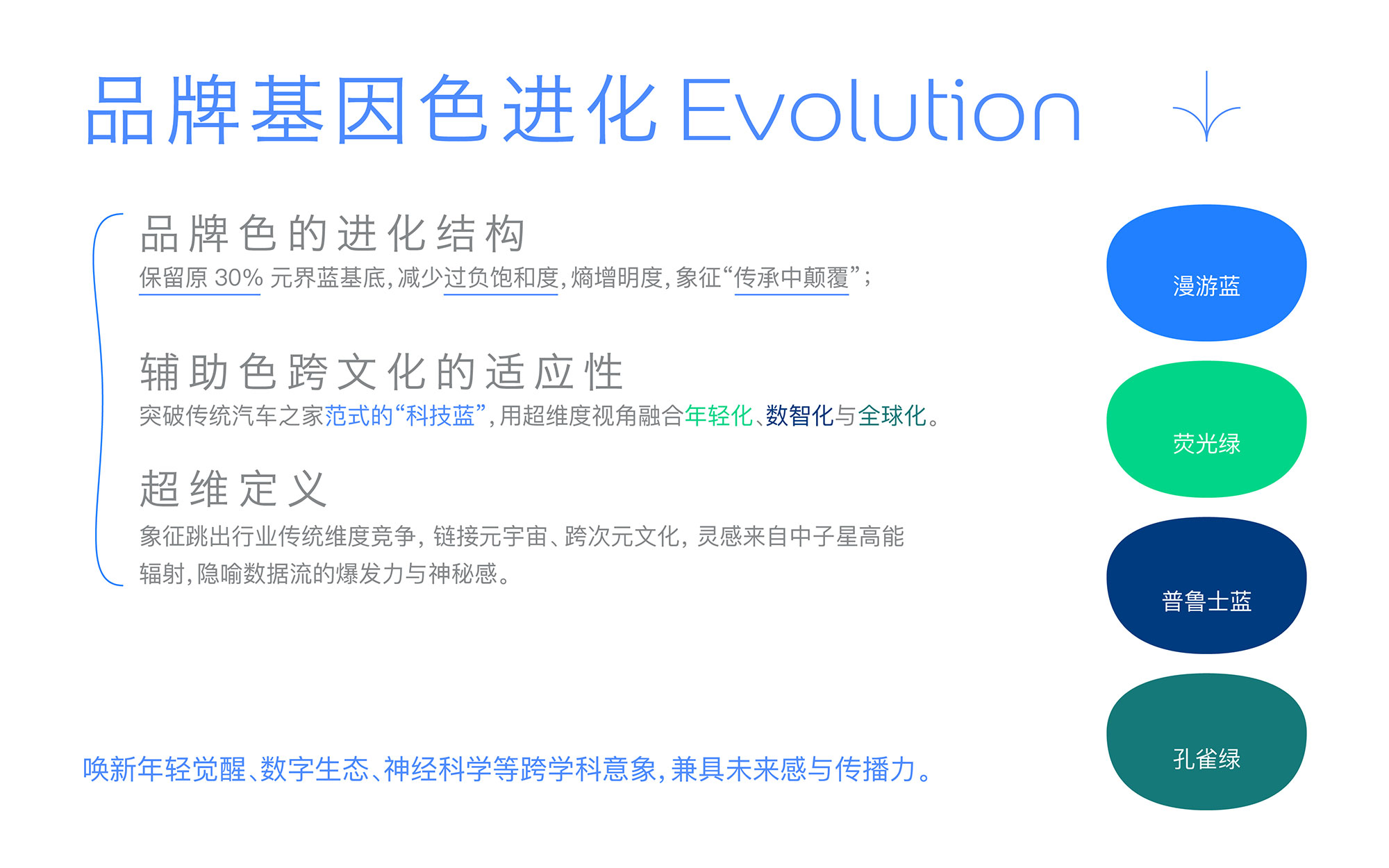 汽车之家AutoHome-branding1-08.jpg
